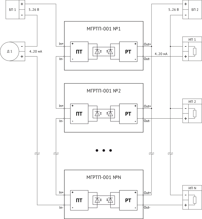 МГРТП-001  Схема подключения модулей с разветвлением сигнала от одного датчика