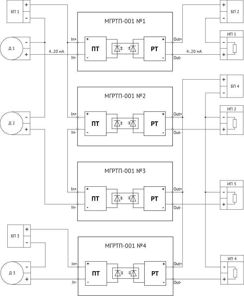 МГРТП-001 Смешанная схема подключения модулей  на примере четырёх модулей гальванической развязки при использовании различных вариантов подключения в одной системе