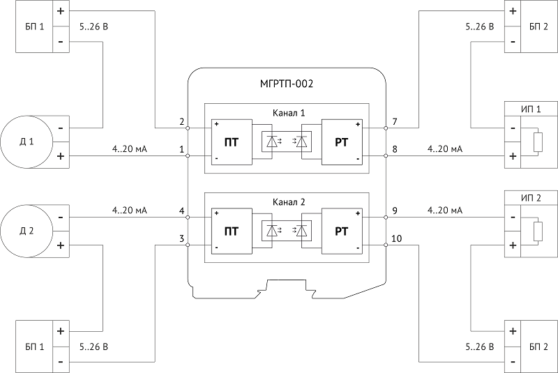 МГРТП-002 Раздельная схема подключения модулей