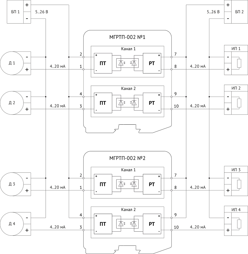 МГРТП-002 Типовая схема подключения модуля гальванической развязки