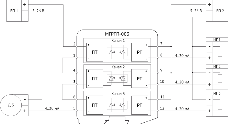 МГРТП-003 Схема подключения модулей  с разветвлением сигнала от одного датчика