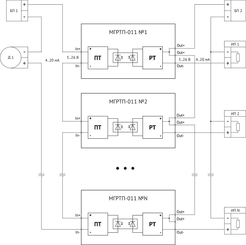 МГРТП-011 (бывш. ЛПА-700) Схема подключения модулей с разветвлением сигнала от одного датчика