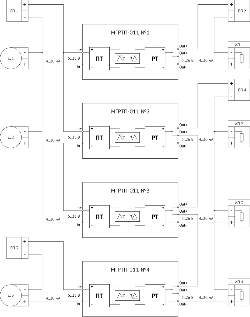 МГРТП-011 (бывш. ЛПА-700) Смешанная схема подключения модулей  на примере четырёх модулей гальванической развязки при использовании различных вариантов подключения в одной системе