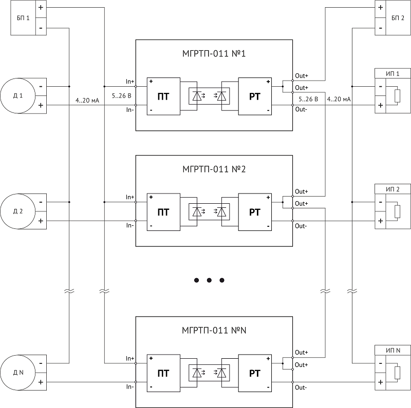 МГРТП-011 (бывш. ЛПА-700) Типовая схема подключения модуля гальванической развязки
