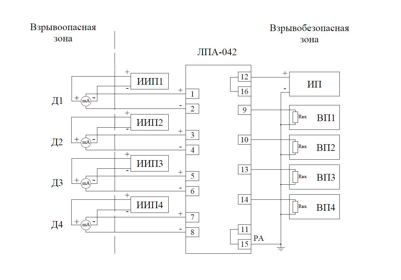 ЛПА-042-40x Схема подключения  к пассивному токовому датчику по четырехпроводной схеме