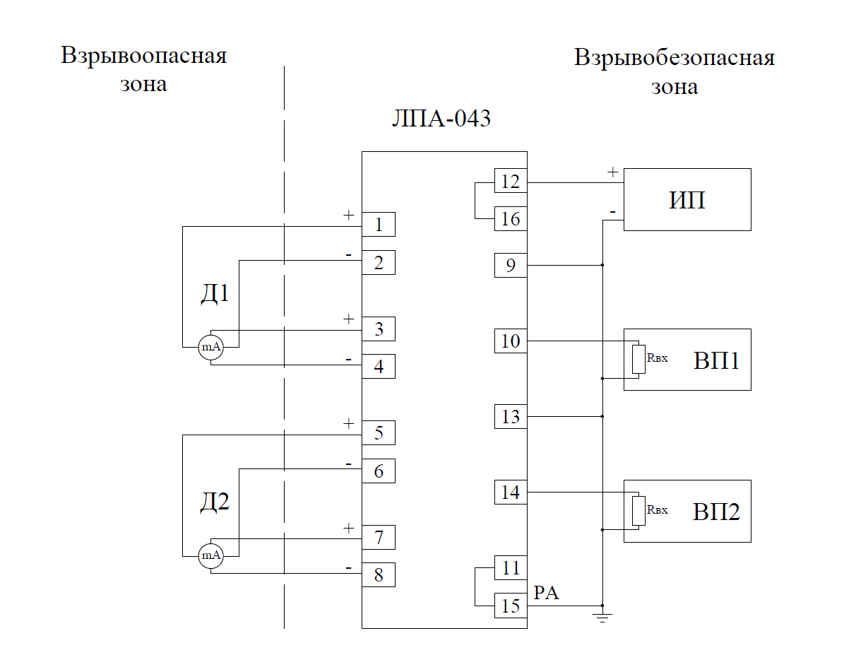 ЛПА-043 Схема подключения к пассивному токовому датчику по четырехпроводной схеме с питанием датчика от барьера искрозащиты