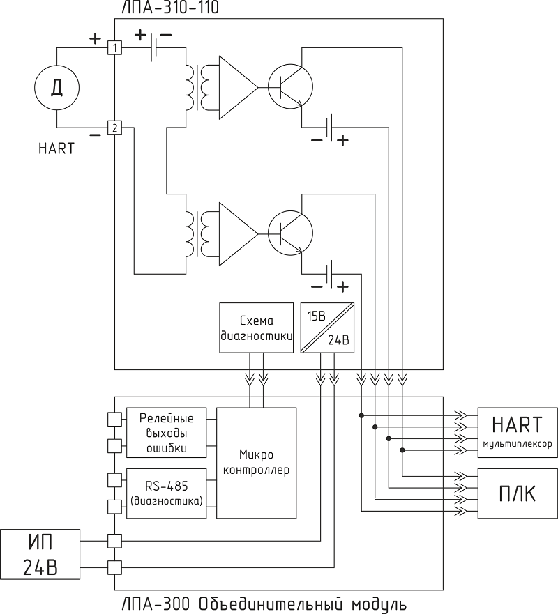 Схема подключения ЛПА-310-110 при установке на объединительный модуль ЛПА-300