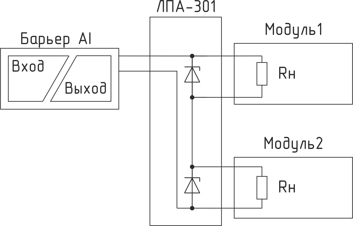 ЛПА-301 Схема 2 резервирования входного аналогового сигнала (модуль 2 в  горячем резерве)