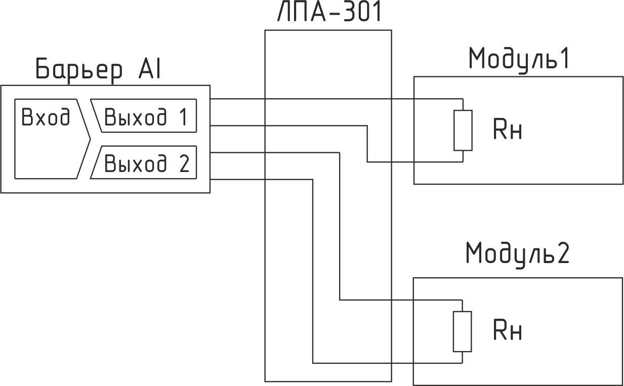 ЛПА-301 Схема 3 резервирования входного аналогового сигнала на основе  барьера-разветвителя