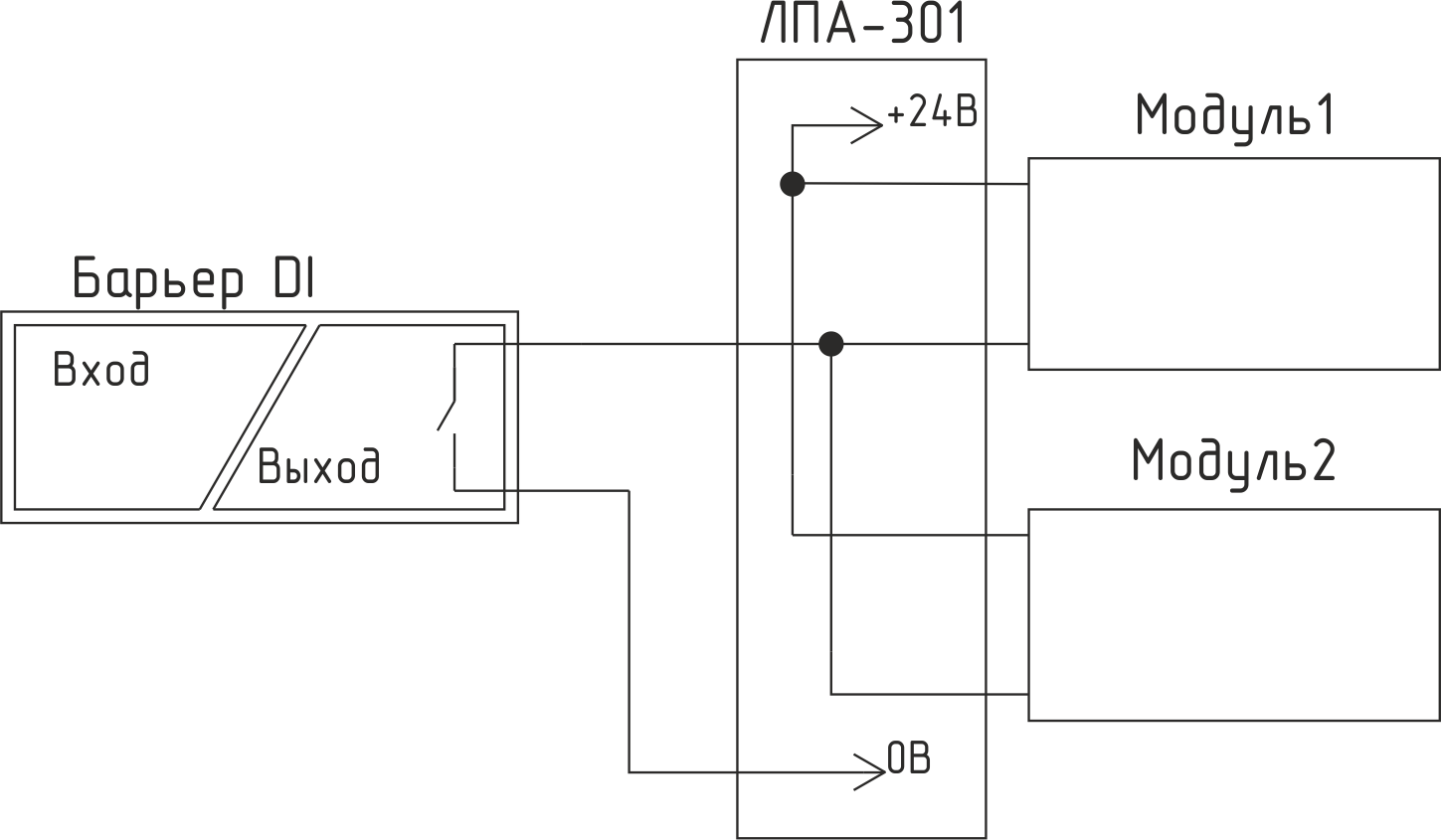 ЛПА-301 Схема 5 резервирования входного дискретного сигнала типа «сухой  контакт» с общим плюсом